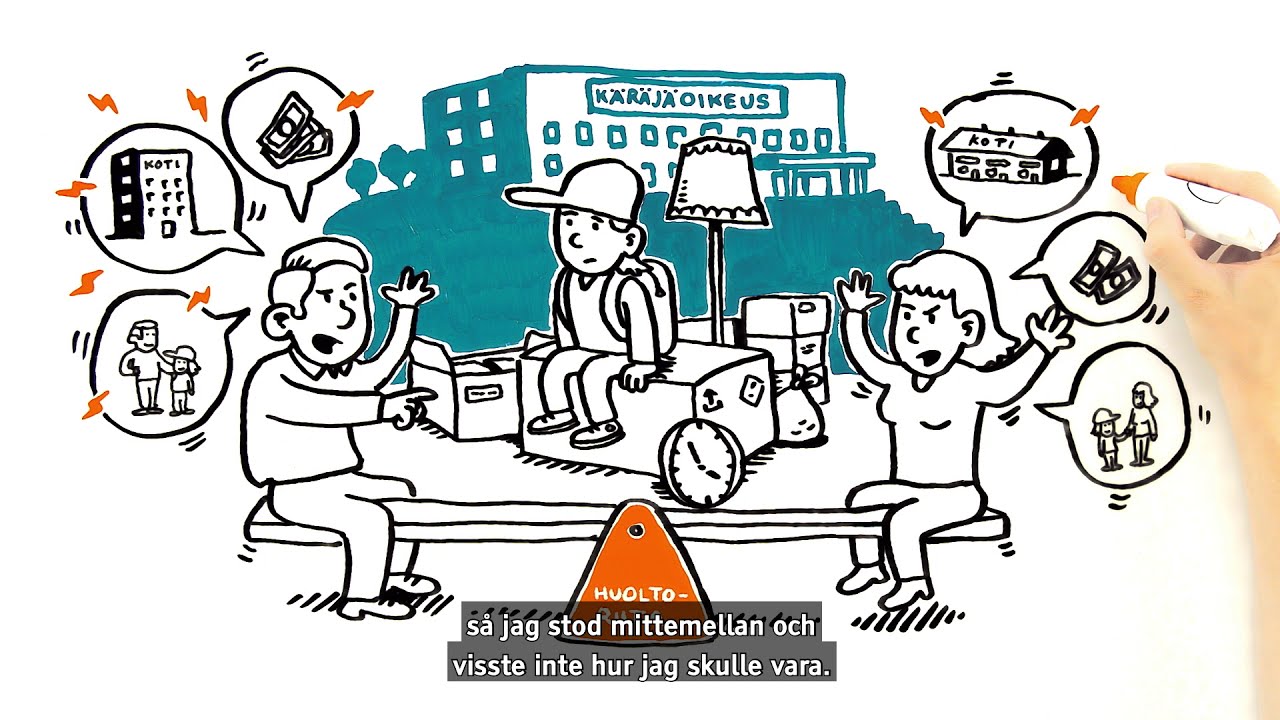 youtube placeholder image